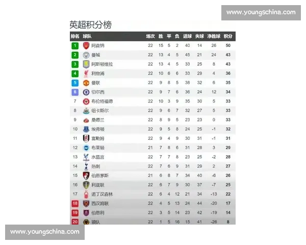2026年西甲新闻网站排名揭秘:最受球迷关注的五大平台分析 2026年西甲新闻网站排名揭秘:最受球迷关注的五大平台分析