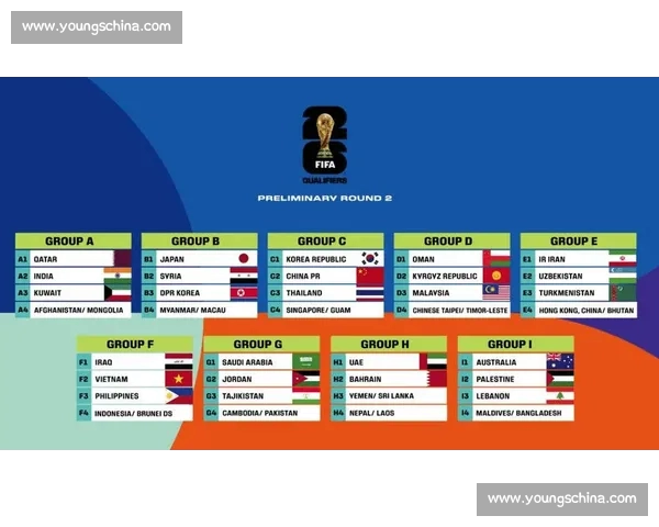 2026年足球赛事全面解析 全球顶级联赛赛程与国际大赛预告