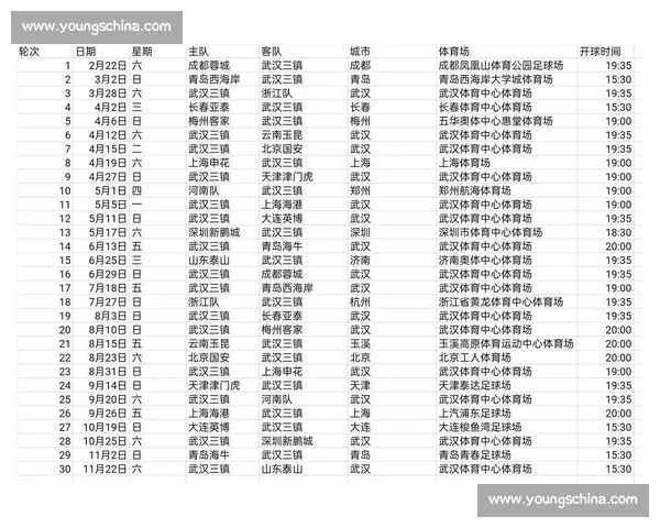 中超赛事全程高清直播入口实时观看指南与赛程安排