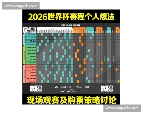 2026世界杯最新赛程分析与热门球队战术点评全解读 - 副本 (3)
